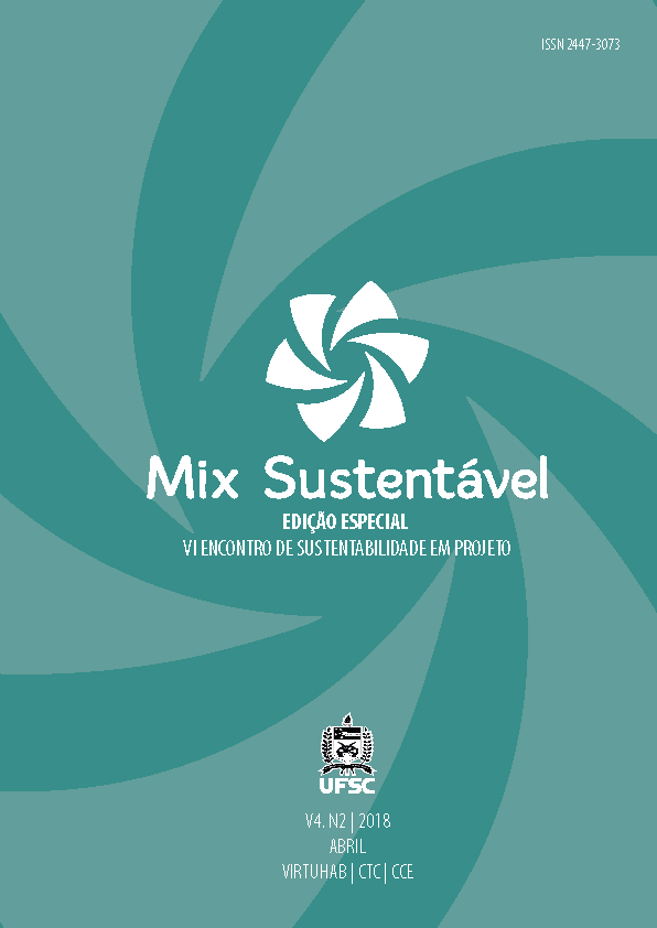 					Visualizar v. 4 n. 2 (2018): Mix Sustentável (edição especial - VI ENSUS)
				