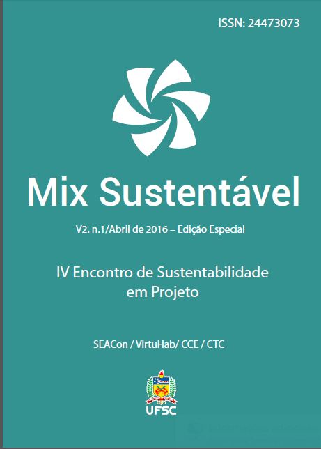 					View Vol. 2 No. 1 (2016): Mix Sustentável (edição especial - IV ENSUS)
				